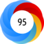 Altmetric Attention Score: 95