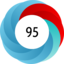 Altmetric score 95