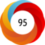 Altmetric score 95