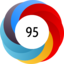 Altmetric score 95