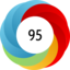 Altmetric score 95
