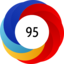 Article has an altmetric score of 95