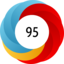 Article has an altmetric score of 95