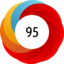 Altmetric score 95