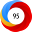 Altmetric Attention Score: 95
