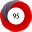Article has an altmetric score of 95