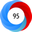 Altmetric Attention Score: 95