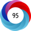 Article has an altmetric score of 95