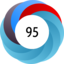 Altmetric score 95