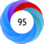 Altmetric score 95