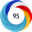 Altmetric score 95