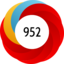 Article has an altmetric score of 952