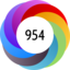Altmetric score 954
