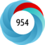 Article has an altmetric score of 954