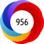 Article has an altmetric score of 956