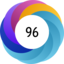 Altmetric score 96