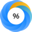 Article has an altmetric score of 96