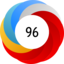 Altmetric Attention Score: 96