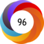Article has an altmetric score of 96