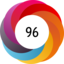 Altmetric score 96