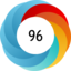 Altmetric score 96