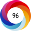 Altmetric score 96