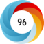 Altmetric score 96