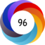 Altmetric score 96