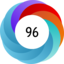 Article has an altmetric score of 96
