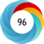 Article has an altmetric score of 96