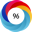 Article has an altmetric score of 96
