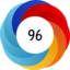 Altmetric score 96