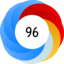 Altmetric Attention Score: 96