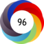 Article has an altmetric score of 96