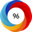 Article has an altmetric score of 96