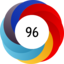 Article has an altmetric score of 96