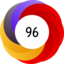 Article has an altmetric score of 96