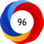 Altmetric Attention Score: 96