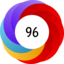 Article has an altmetric score of 96