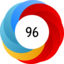 Altmetric Attention Score: 96