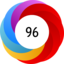 Altmetric Attention Score: 96