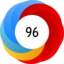 Altmetric score 96