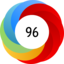 Altmetric score 96