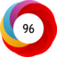 Article has an altmetric score of 96