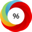 Article has an altmetric score of 96