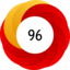 Altmetric Attention Score: 96