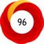 Article has an altmetric score of 96
