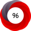 Article has an altmetric score of 96