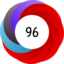 Article has an altmetric score of 96