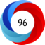 Article has an altmetric score of 96